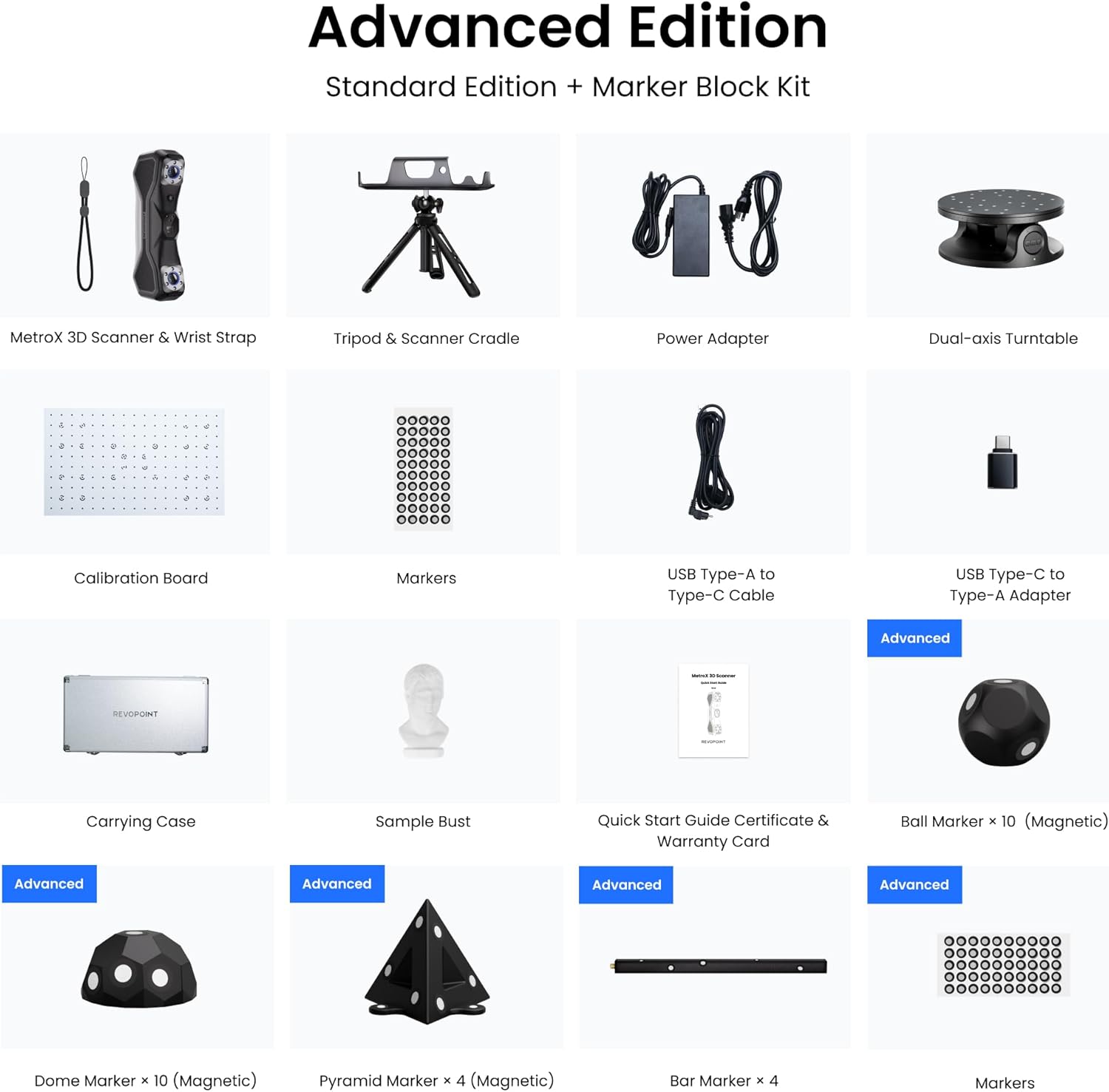 Scanner 3D Revopoint MetroX, p - Industrial Blue Laser avis et prix