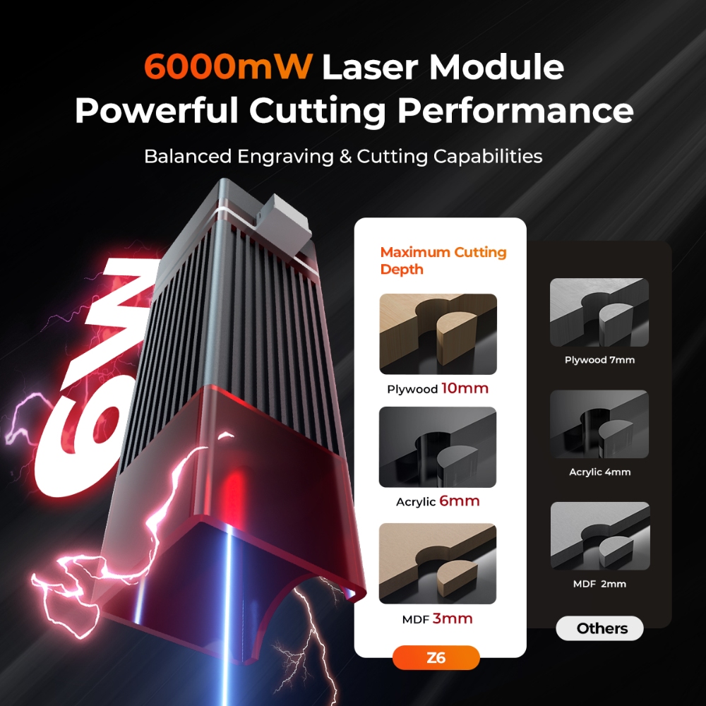 ELIDOR Z6 6 W/12 W graveur Las - Industrial Blue Laser avis et prix