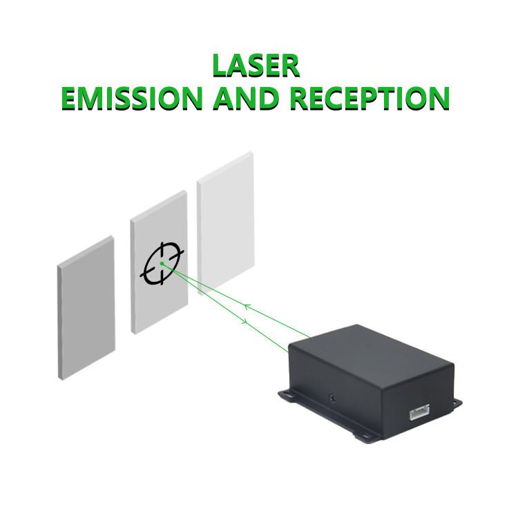 Capteurs de mesure de distance - Industrial Laser Light avis et prix
