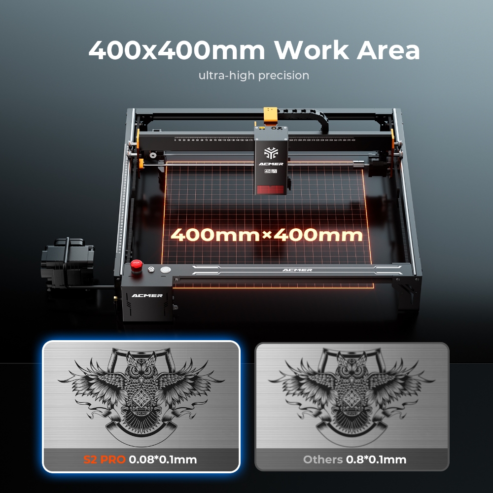Machine de gravure laser ACMER - Industrial Blue Laser avis et prix