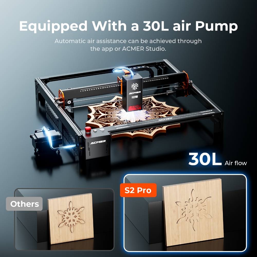 Machine de gravure laser ACMER - Industrial Blue Laser avis et prix
