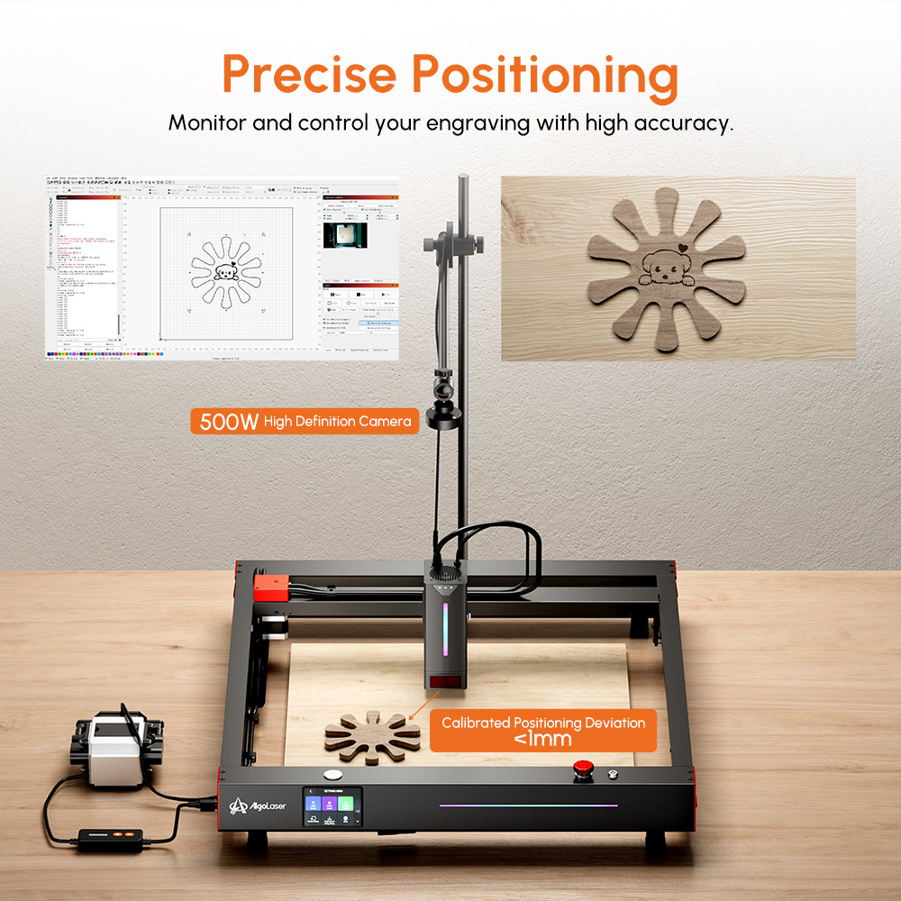 Kit caméra AlgoLaser Lightburn - Industrial Laser Engraving Machine avis et prix