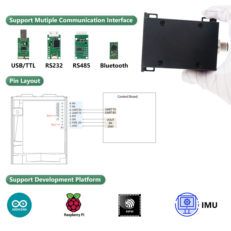 Capteur de mesure laser indust - Industrial Infrared Laser avis et prix